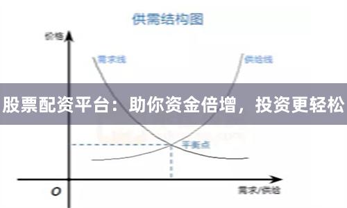股票配资平台：助你资金倍增，投资更轻松