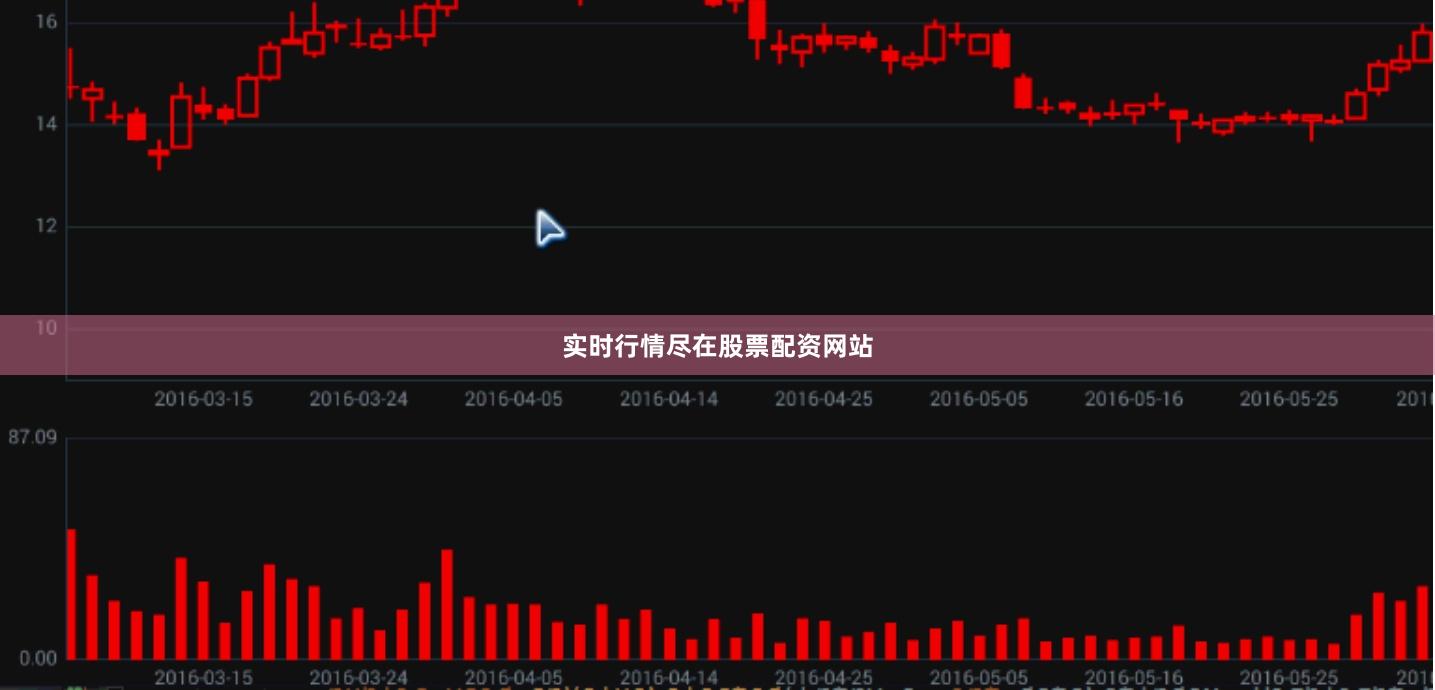 实时行情尽在股票配资网站
